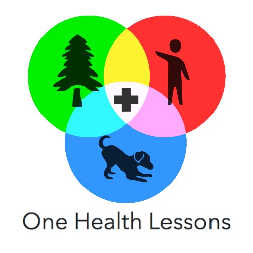 LOGO_One-Health-Lessons_500x500_updated