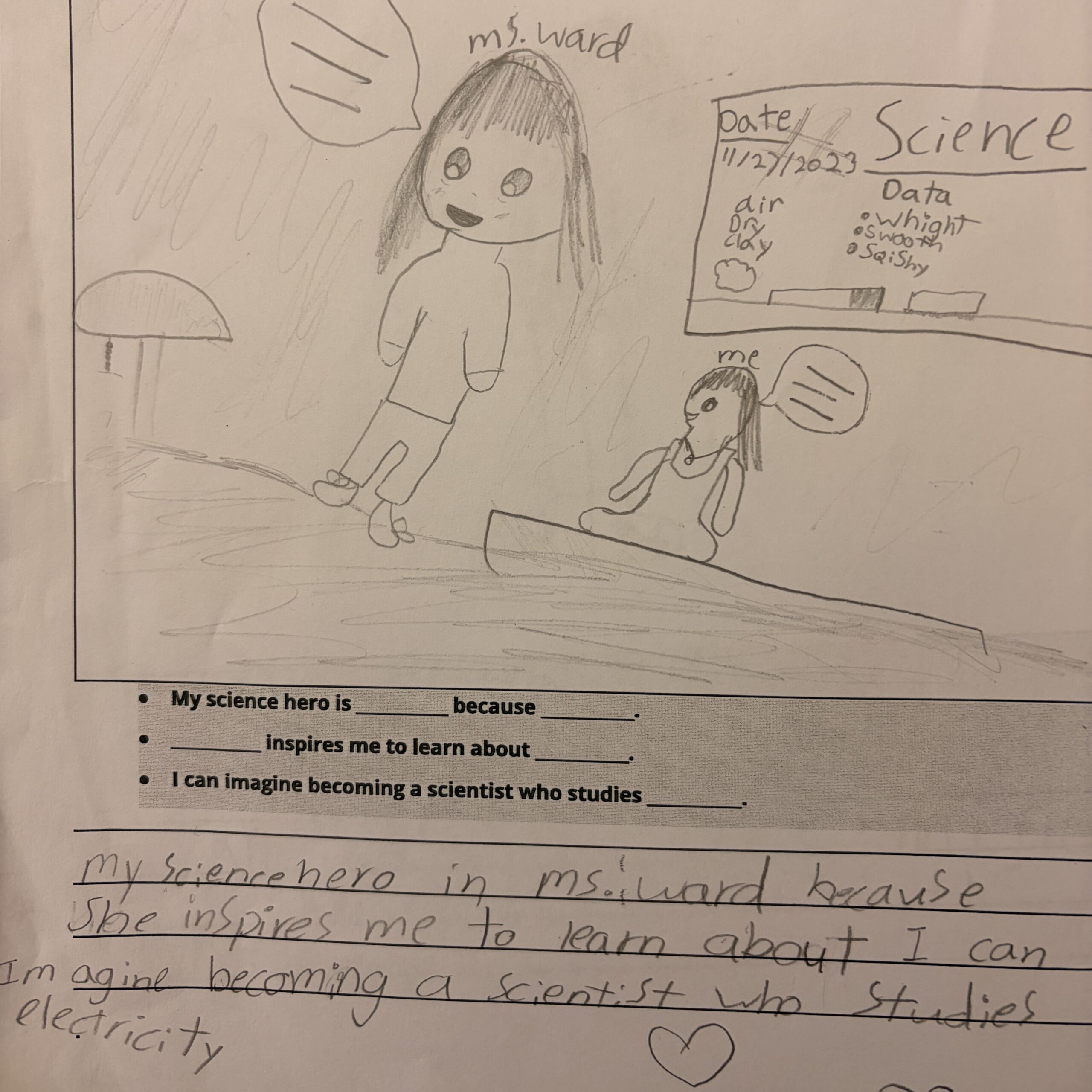 Science Hero from Piedmont