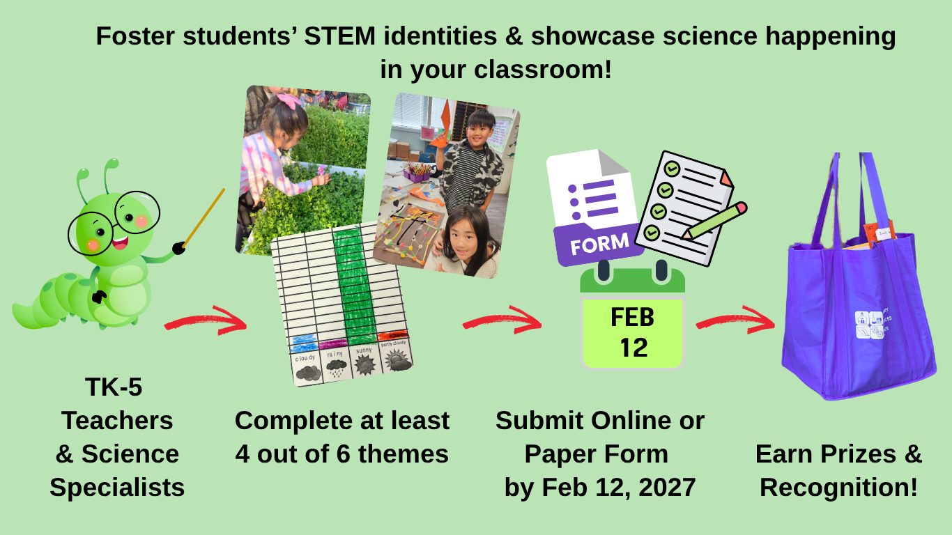 info graphic with Feb 12, 2027 as the deadline for submitting 4-6 challenges